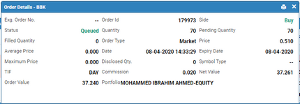 order details