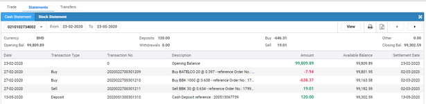 cash statement