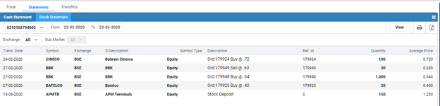 stock statements